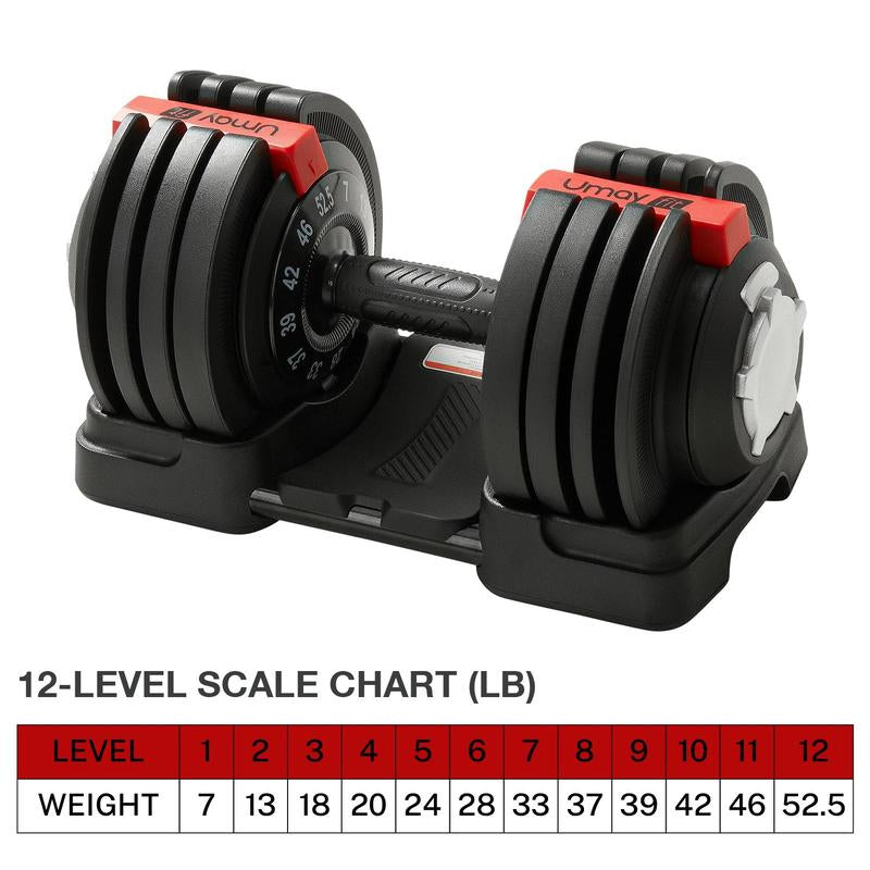 UMAY Fitness 12 Level Adjustable Dumbbells Set,52.5 LB Dumbbells Set,3-In-1 Set Work as 12 Level Dumbbells/Kettlebells/Barbells,Home Gym Weights